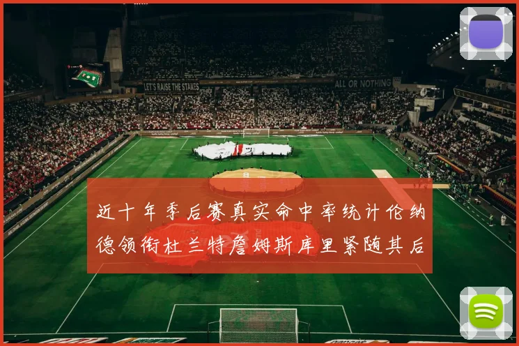近十年季后赛真实命中率统计伦纳德领衔杜兰特詹姆斯库里紧随其后